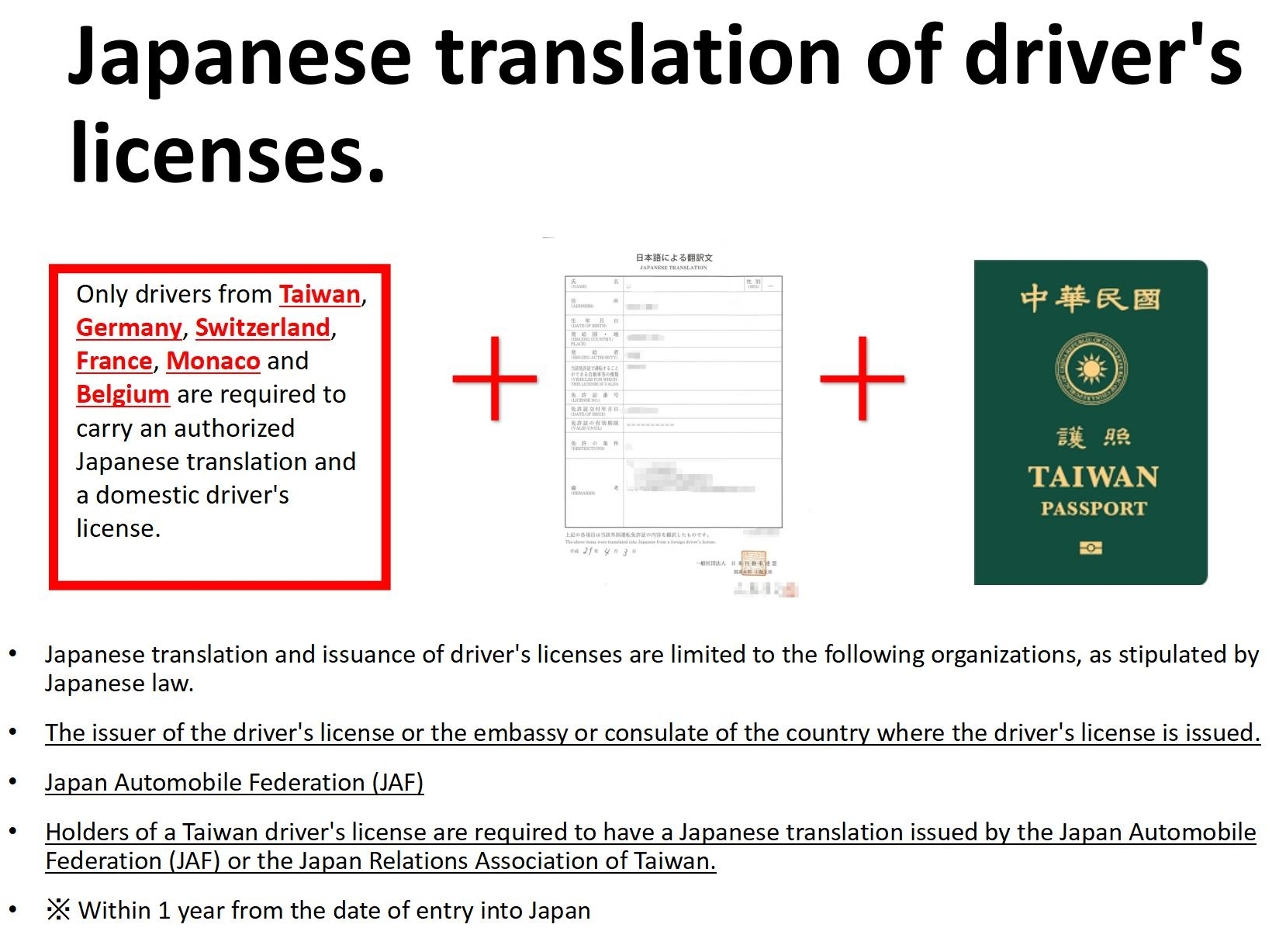 Domestic license example